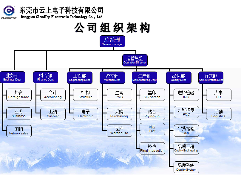 万豪娱乐·(中国游)有限公司官网