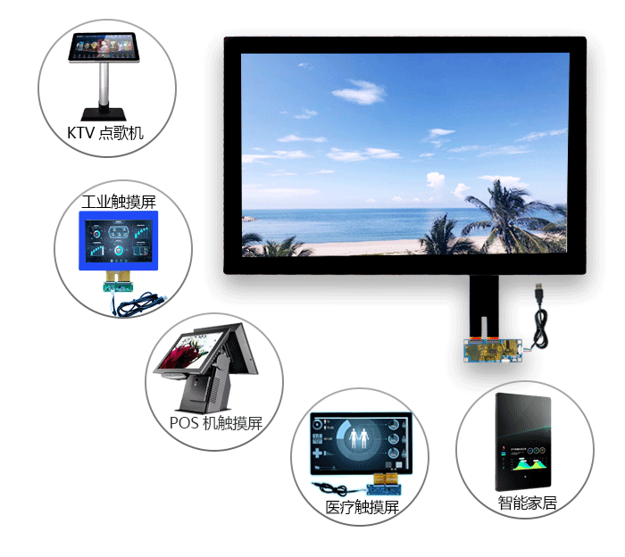 万豪娱乐官网工业触摸屏