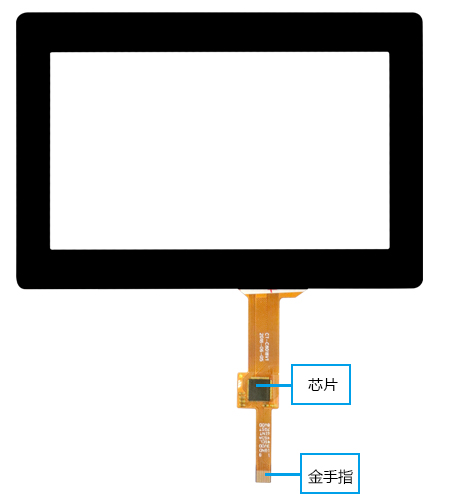 万豪娱乐·(中国游)有限公司官网