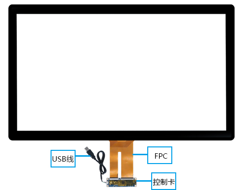 万豪娱乐·(中国游)有限公司官网